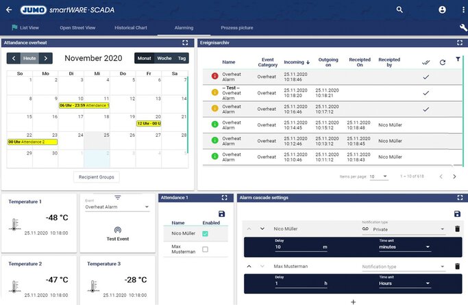 Example JUMO smartWARE SCADA for process monitoring