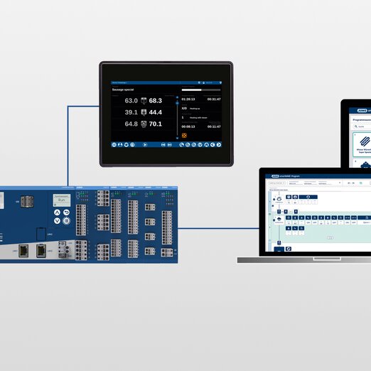 Graphic of the JUMO variTRON PLC in conjunction with the JUMO smartWARE Program software solution displayed on monitor, laptop, and tablet