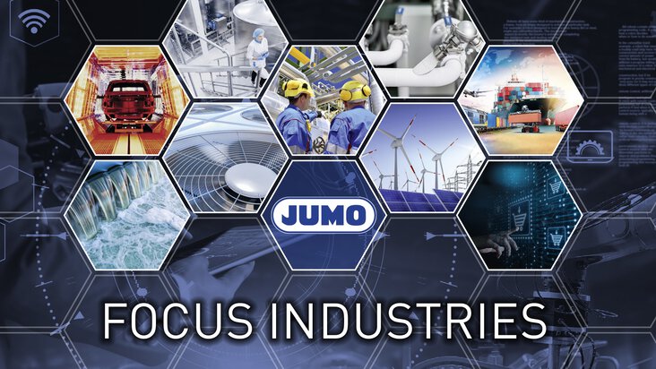 JUMO's core industries