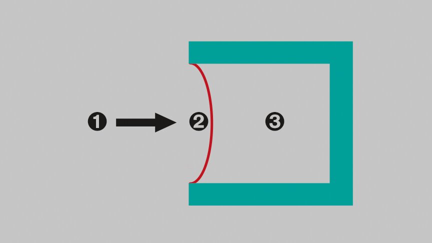 Absolute pressure sensor