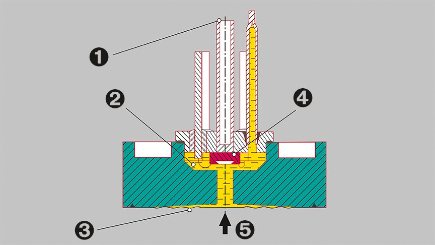 Aufbau eines piezorestiven Drucksensors