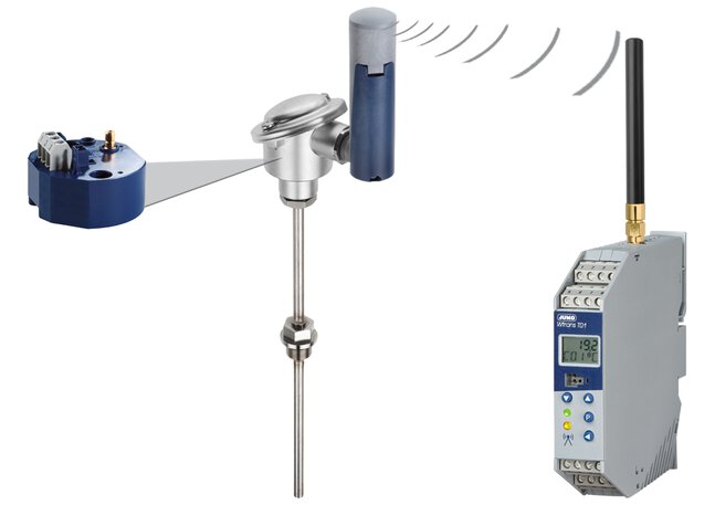 Meetsysteem met JUMO Wtrans B draadloze temperatuursensoren