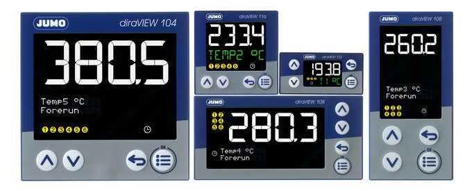 JUMO diraVIEW digital indicators