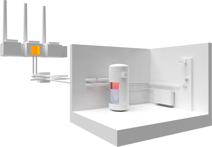 district heat distribution station and house connection