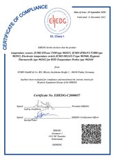 EHEDG-сертификат Температура