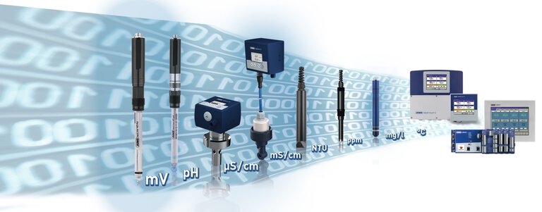 liquid analysis equipment