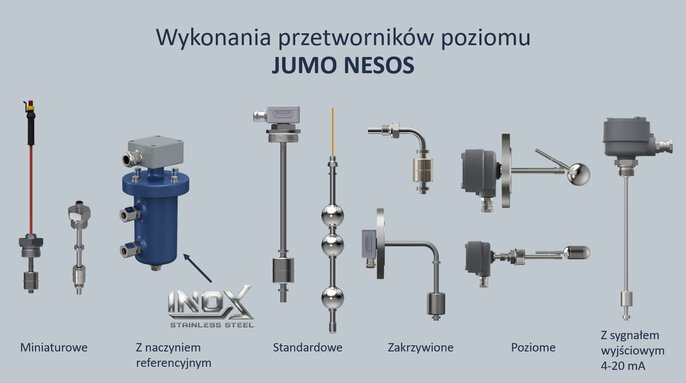 JUMO NESOS level transmitter designs