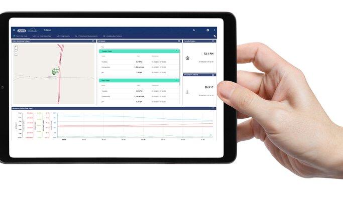 Surveillance numérique de l'eau par JUMO
