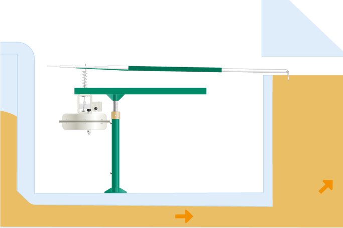 Horisontal nivåsensor for glass