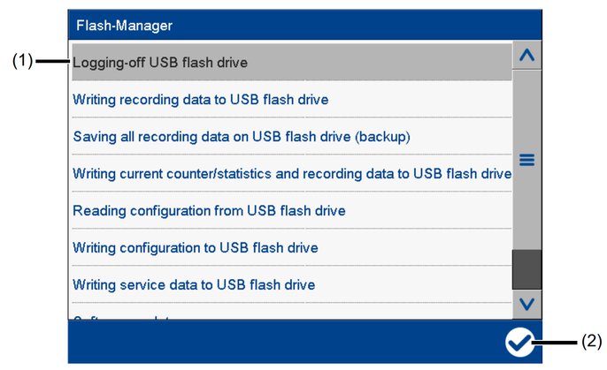 (1) Flash manager functions; The selected function is grayed out.  (2) 