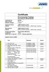 Certificado de pruebas ambientales para aplicaciones ferroviarias