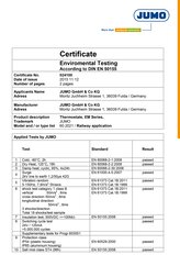 Certifikát Environmentální testování pro železniční aplikace