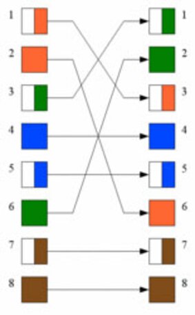 The crossover cable is used for the direct PC connection to the JUMO LOGOSCREEN nt.