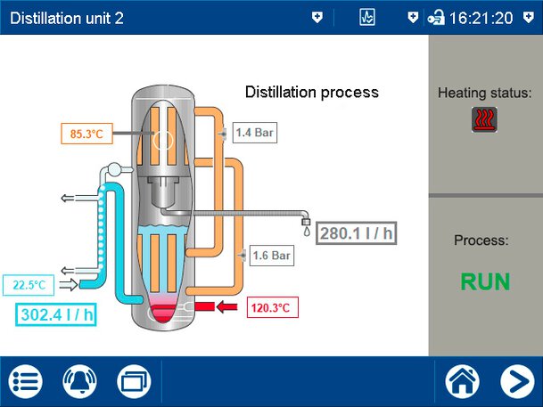 Use of screen recorder to monitor liquid distillation process 