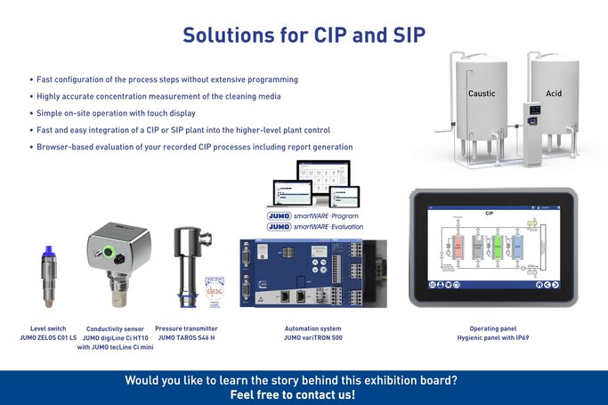 Soluciones inteligentes para los procesos CIP y SIP