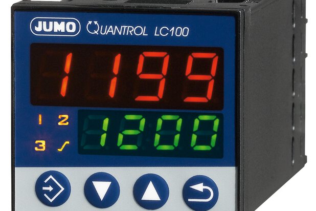 PID controller