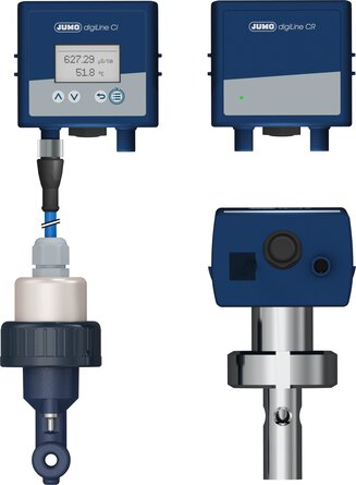 JUMO digiLine CR and  CI