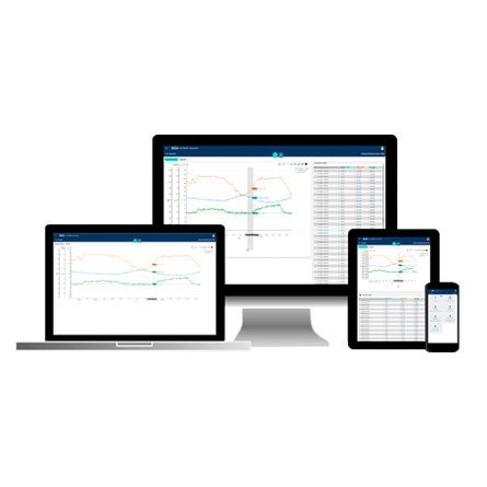 JUMO smartWARE Evaluation