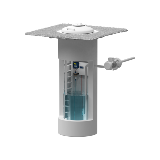 Mesure du niveau au moyen d'une sonde de niveau et d'un indicateur/régulateur