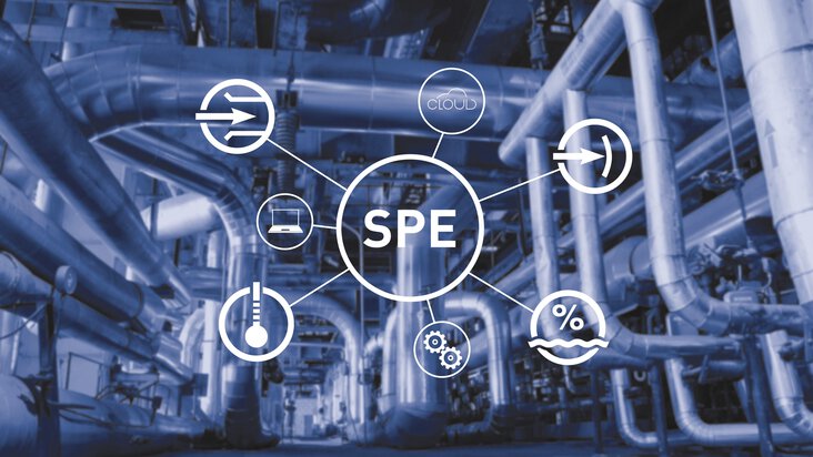 FAQs zum Thema SPE