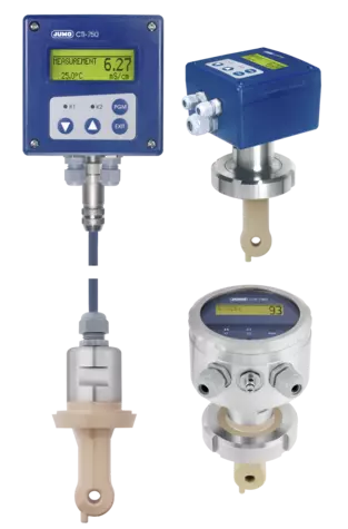 JUMO CTI-750 - Transmisor de conductividad inductiva con contactos