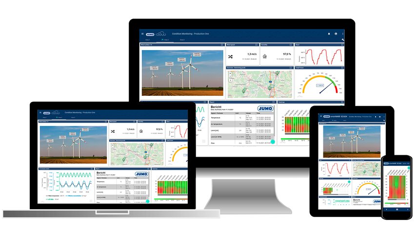 JUMO smartWARE SCADA PLC software