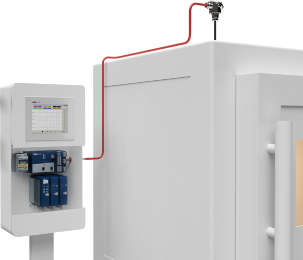 Temperature measurement in chamber furnaces