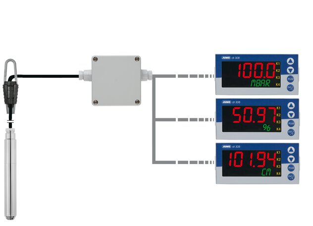 Hydrostatic level transmitter – how it works?