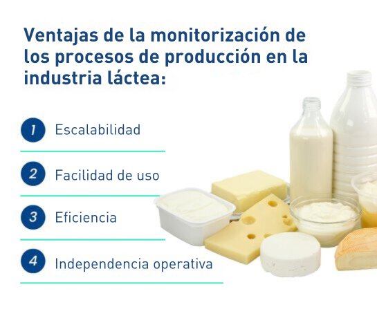 Beneficios reales para tu planta. ¡Compruébalo por ti mismo!