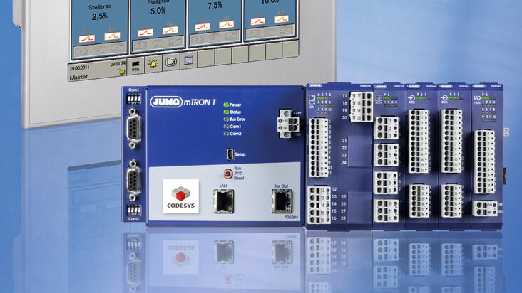 PLC controller