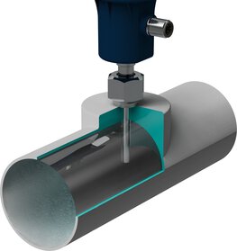 Calorimetric flowmeter